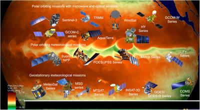 Observational Needs of Sea Surface Temperature